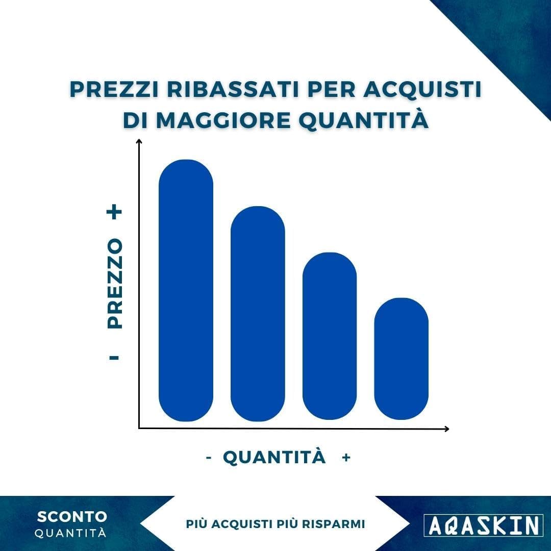 AQASKIN - 100 Copriscarpe Monouso Resistenti 3,2g - Calzari Usa e Getta in CPE - DPI Dispositivi di Protezione Individuale - Pulizia per la Casa - Giardinaggio - Colore BLU