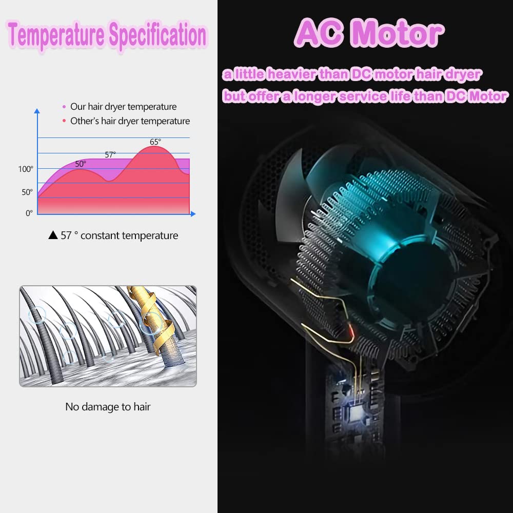 Asciugacapelli agli ioni professionale, con motore AC, ad asciugatura rapida, con 2 velocità e 3 impostazioni del calore, pulsante per aria fredda, 1 diffusore e 2 concentratori, grigio