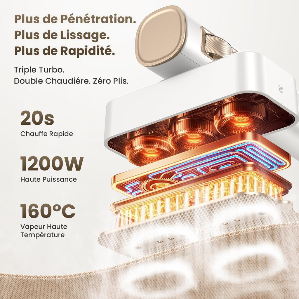 Ferro da Stiro Verticale Stiratore - Viaggio a Vapore Portatile Steamer Vestiti il Migliore con Aspirazione Orizzontale, Anticrepa & Rapido, Ideale per Casa & Viaggi, 3 Livelli, 90° Rotazione Auto