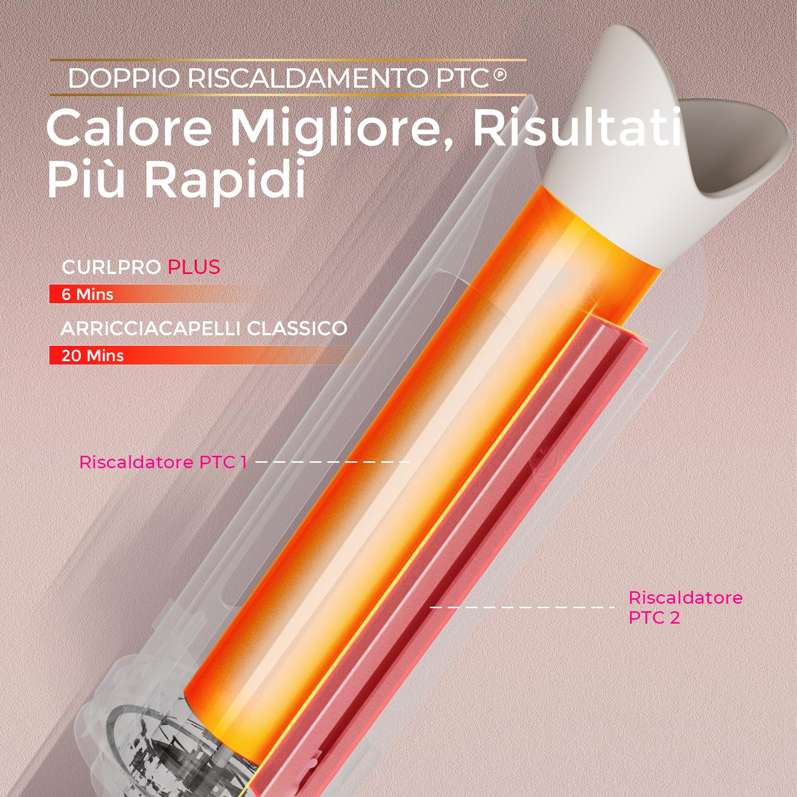 Arricciacapelli Automatico Professionale - Ferro Arricciacapelli Automatico per Grandi Ricci 25mm TYMO Curlpro Plus Beach Waves Piastra Boccoli per Lunghi Capelli Hair Curler Anti-Scaldatura Oro